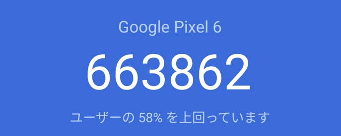 google pixel 6 ベンチマーク　アンツツ　antutu